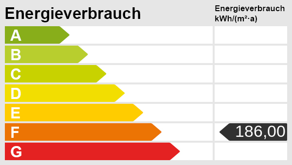 Energieskala Einfamilienhaus Goch