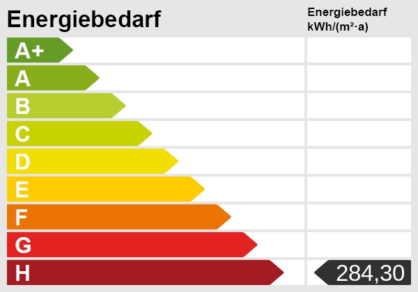 Energieskala Haus K�ln