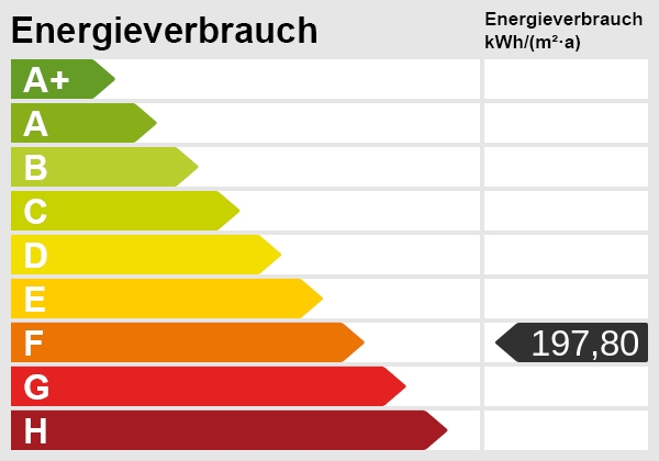 Energieskala Einfamilienhaus Goch